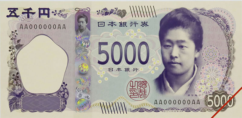 Tsuda Umeko on the new-five-thousand-yen-bill-Banner