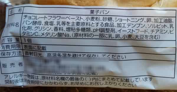 What is in your food