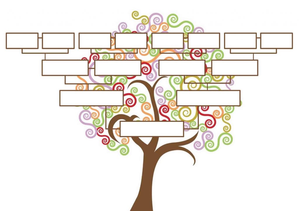 Family Tree