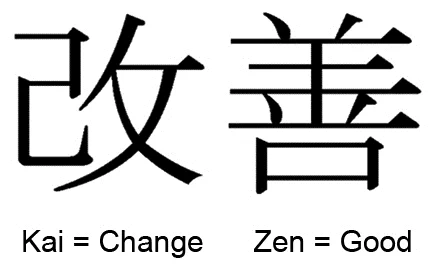 Kaizen-Land-Of-The-Rising-Son