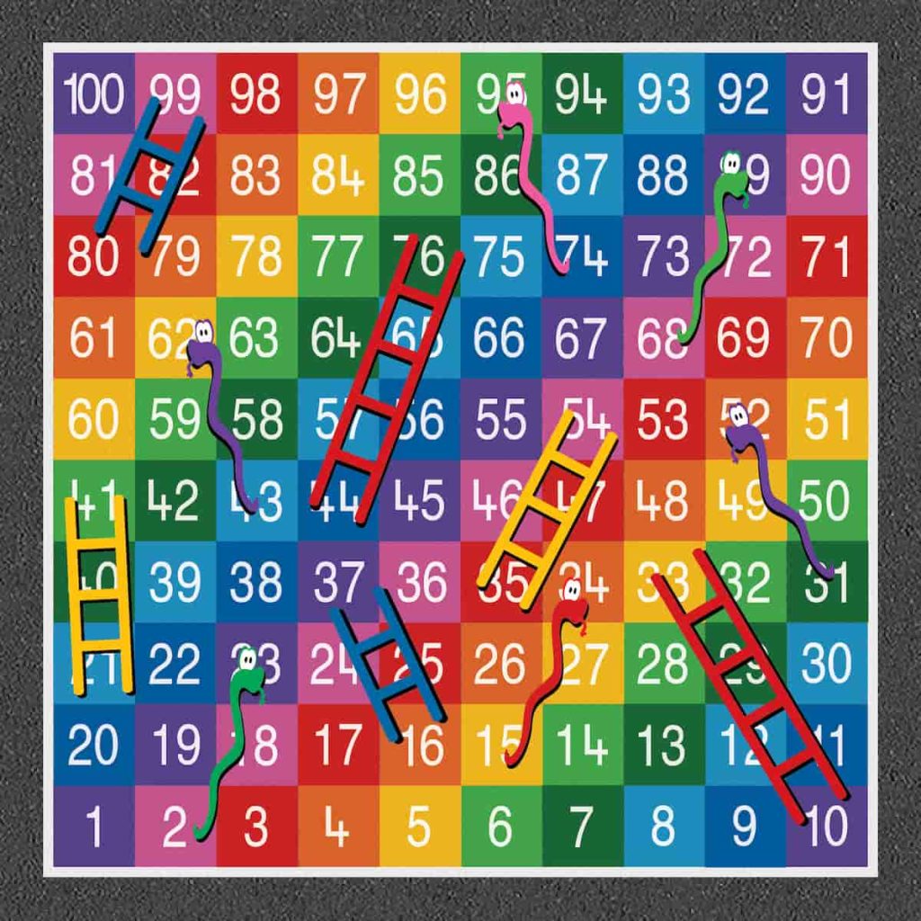 Snakes-Ladders