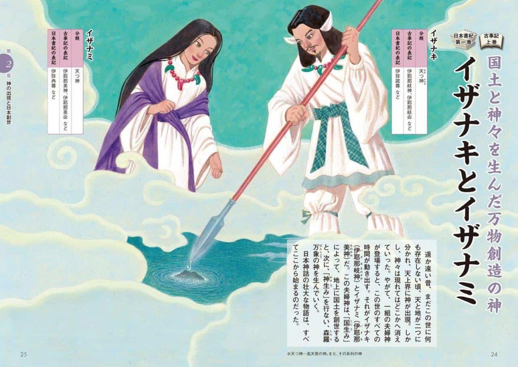 古事記と日本書紀