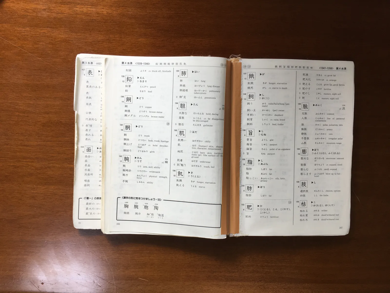 An open page of the Kanji In Context reference book, columns of kanji with their readings and example words.